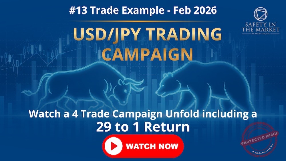 Trading a Campaign on Gold