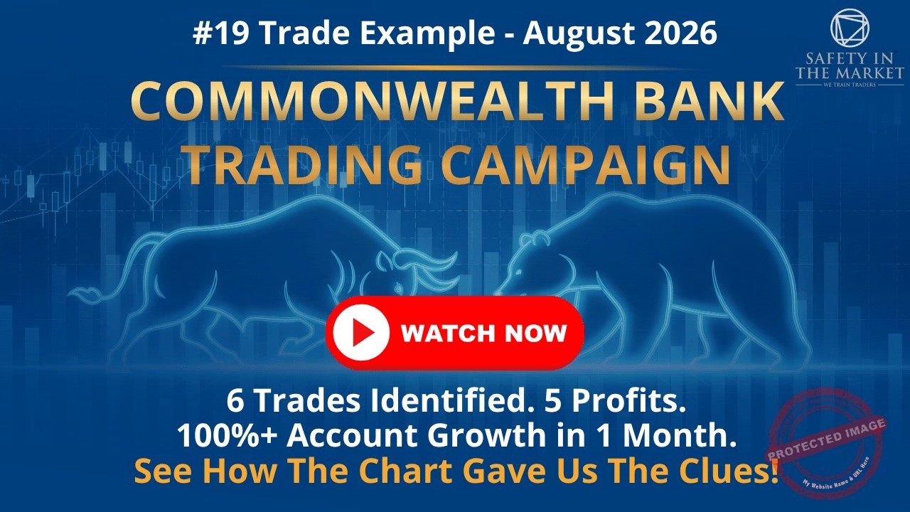 Trading a Campaign on Coffee