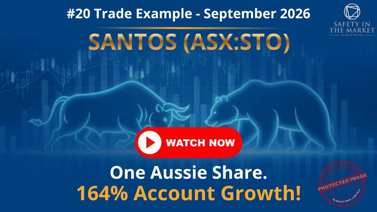 #20 Trade Example - September 2026 with Play Button Trading a Campaign on Coffee