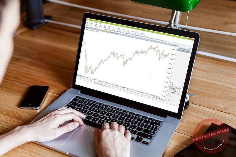 Understanding a Trading Chart (The Basics)