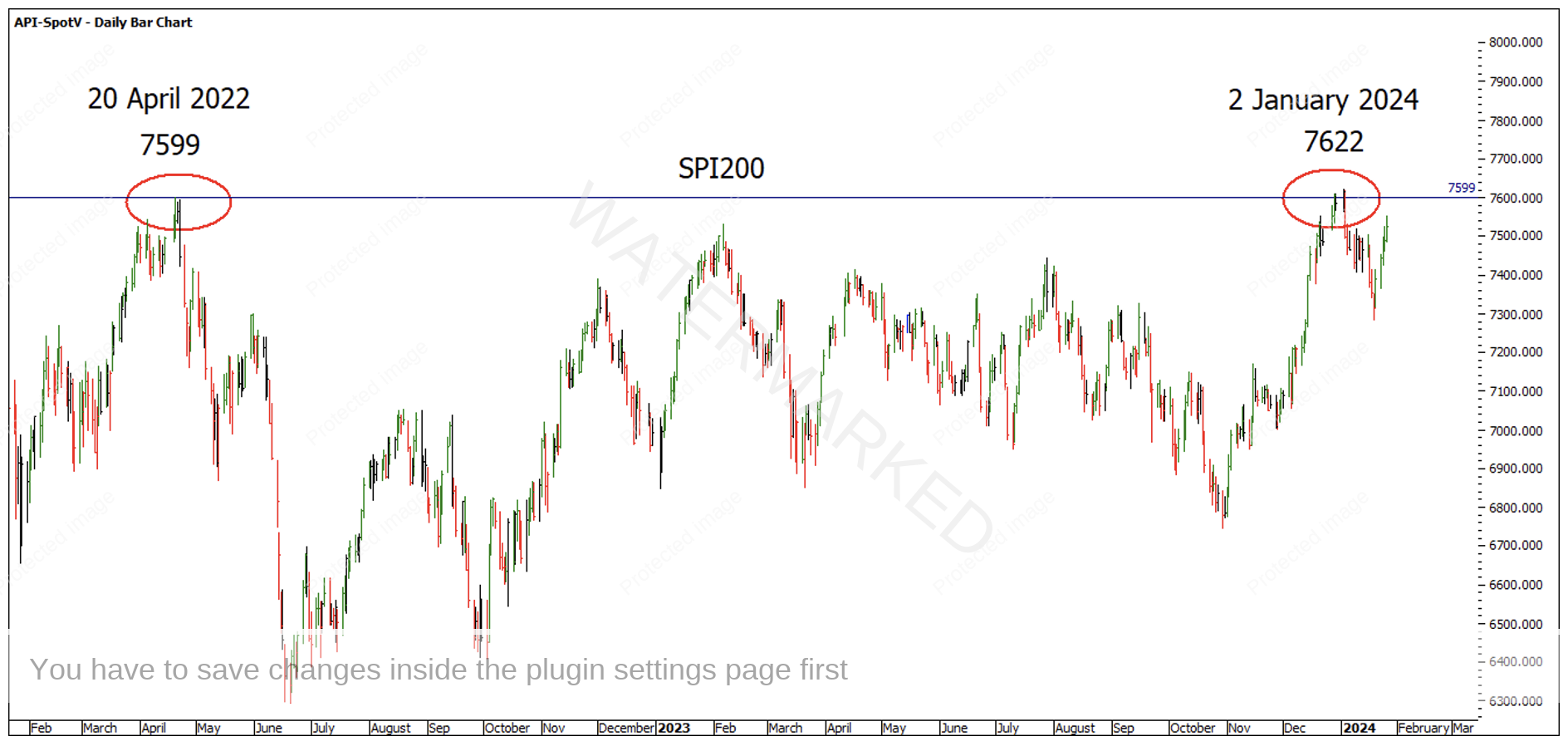 Which Way To Trade In 2024 SITM   Gus Chart 1 26 