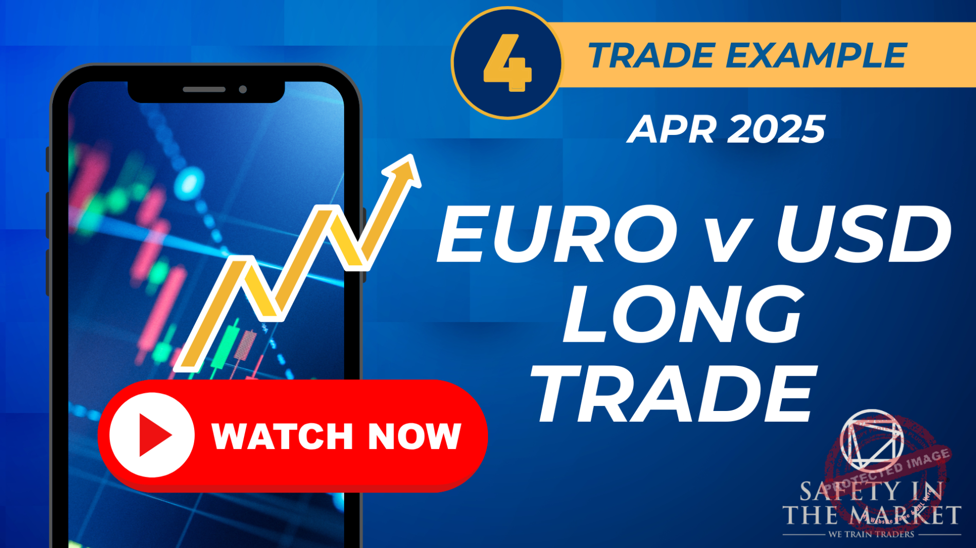 Euro v USD Long Trade April 2025