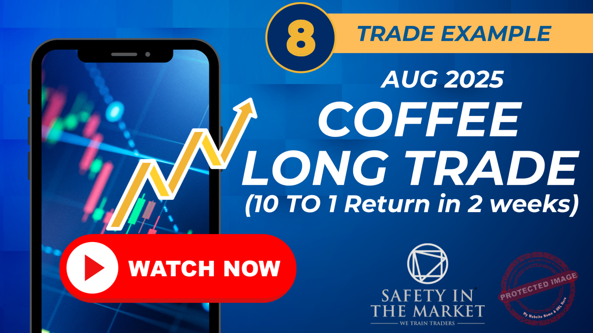 Coffee Long Trade August 2025