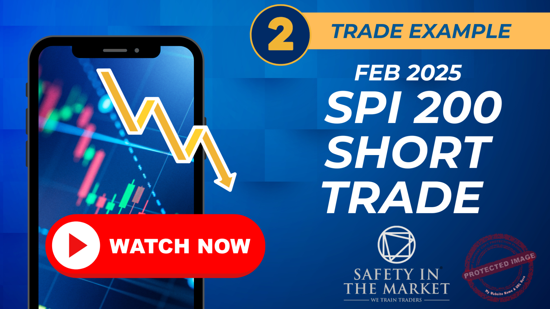 Gold Weekly and Daily Long Trades