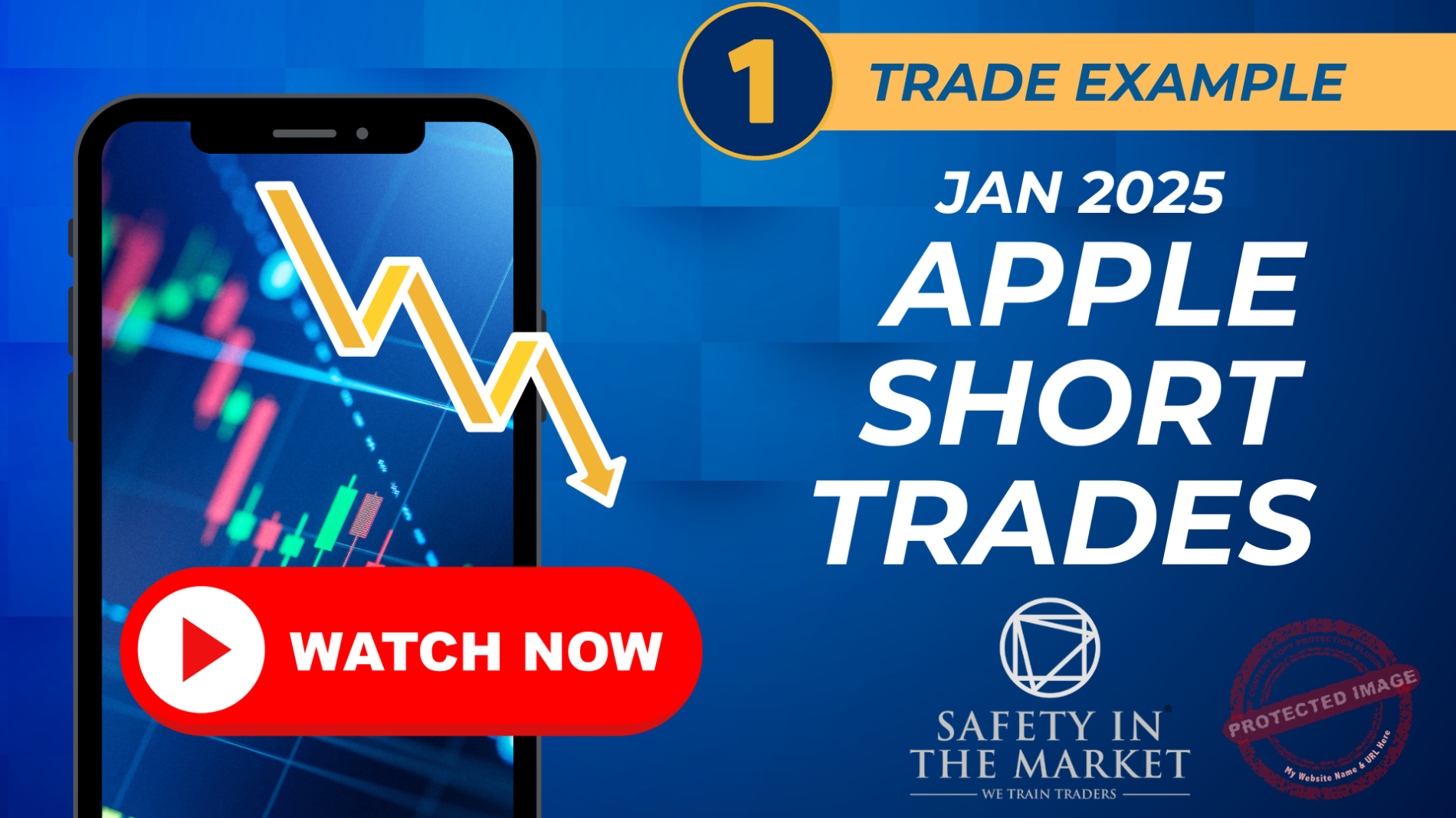 3 Short Trades on Apple January 2025
