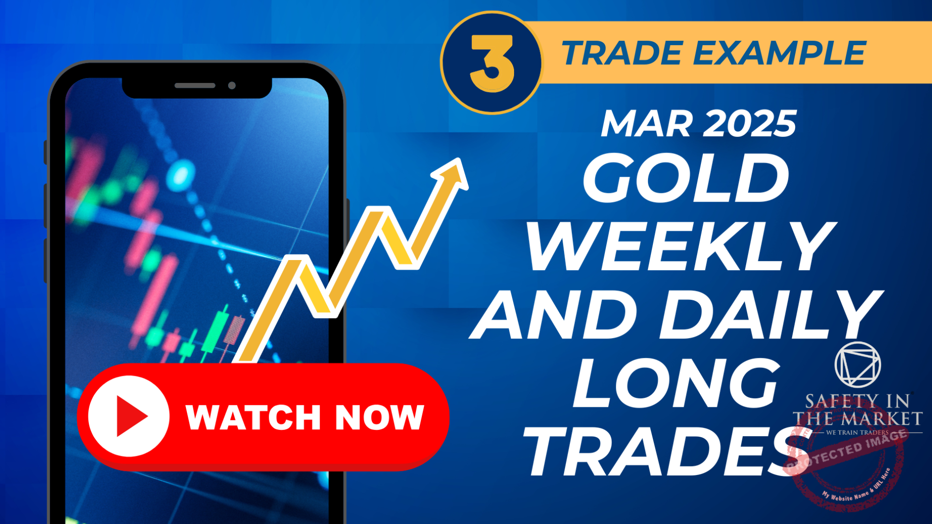 Gold Weekly and Daily Long Trades