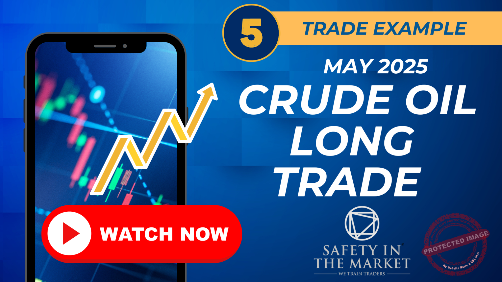 Crude Oil Long Trade May 2025