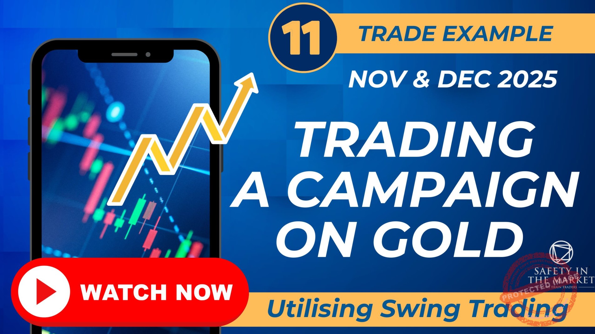 Trading a Campaign on Gold