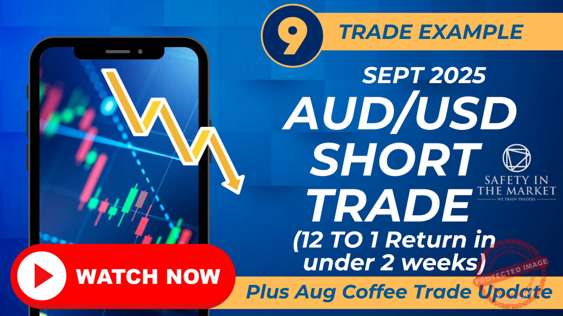 AUD/USD Short Trade Sept 2025